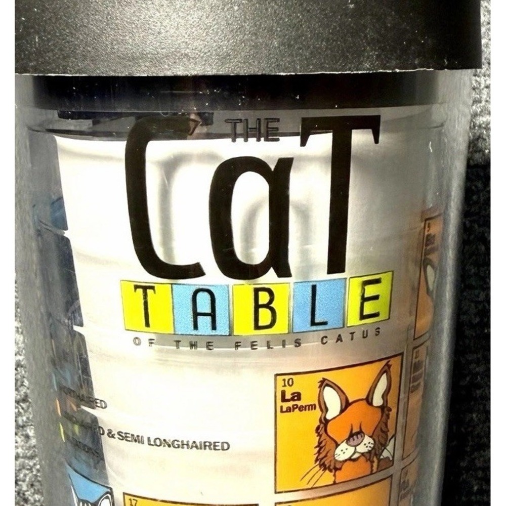Tervis The Cat Table of Feline Elements Insulated Tumbler 16oz Clear Travel Cup